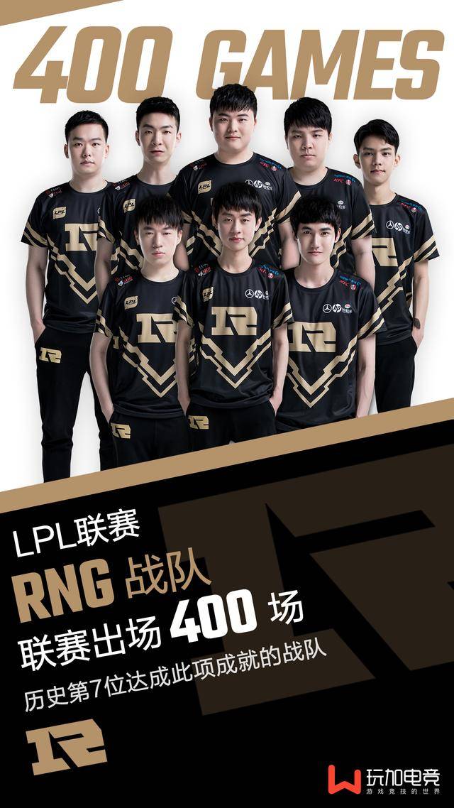 统计显示 统计显示